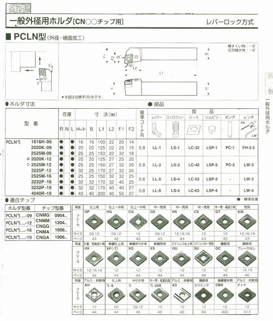 <S>京セラ　一般外径用ホルダ　PCLN型　</S>