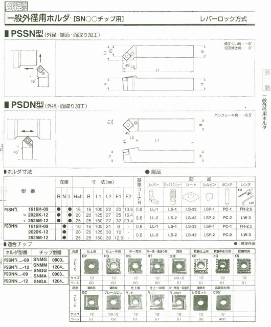 □京セラ　一般外径用ホルダ　PSSN型　