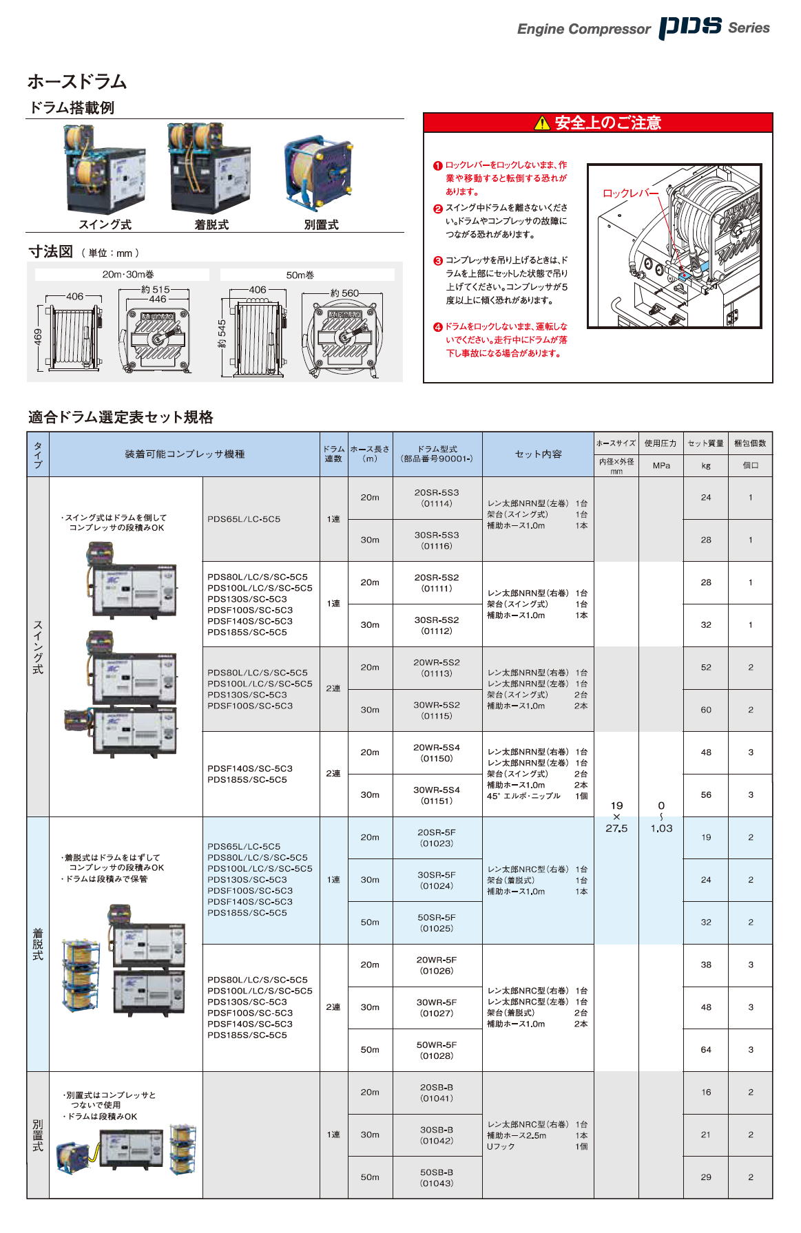 北越工業　AIRMAN エンジンコンプレッサ　PDSシリーズ(PDS/PDSF/PDS-VR/DP PDS-C/PDS-D　ボックスタイプ/リークガードタイプ/トレーラータイプ) 11