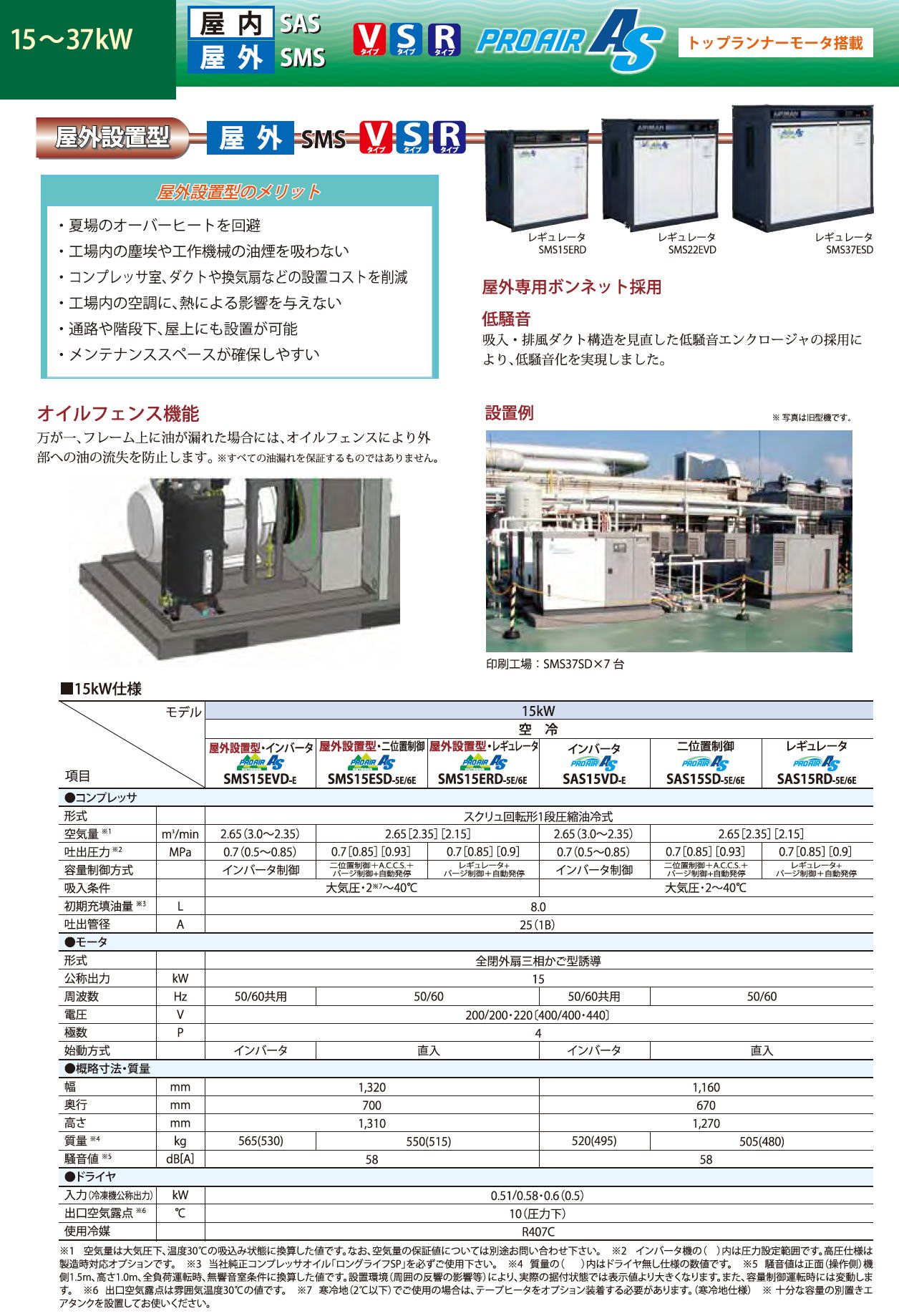 北越工業　AIRMAN スクリュコンプレッサ　3.7～160kW　(屋外設置型/中圧/オイルフリー）　8