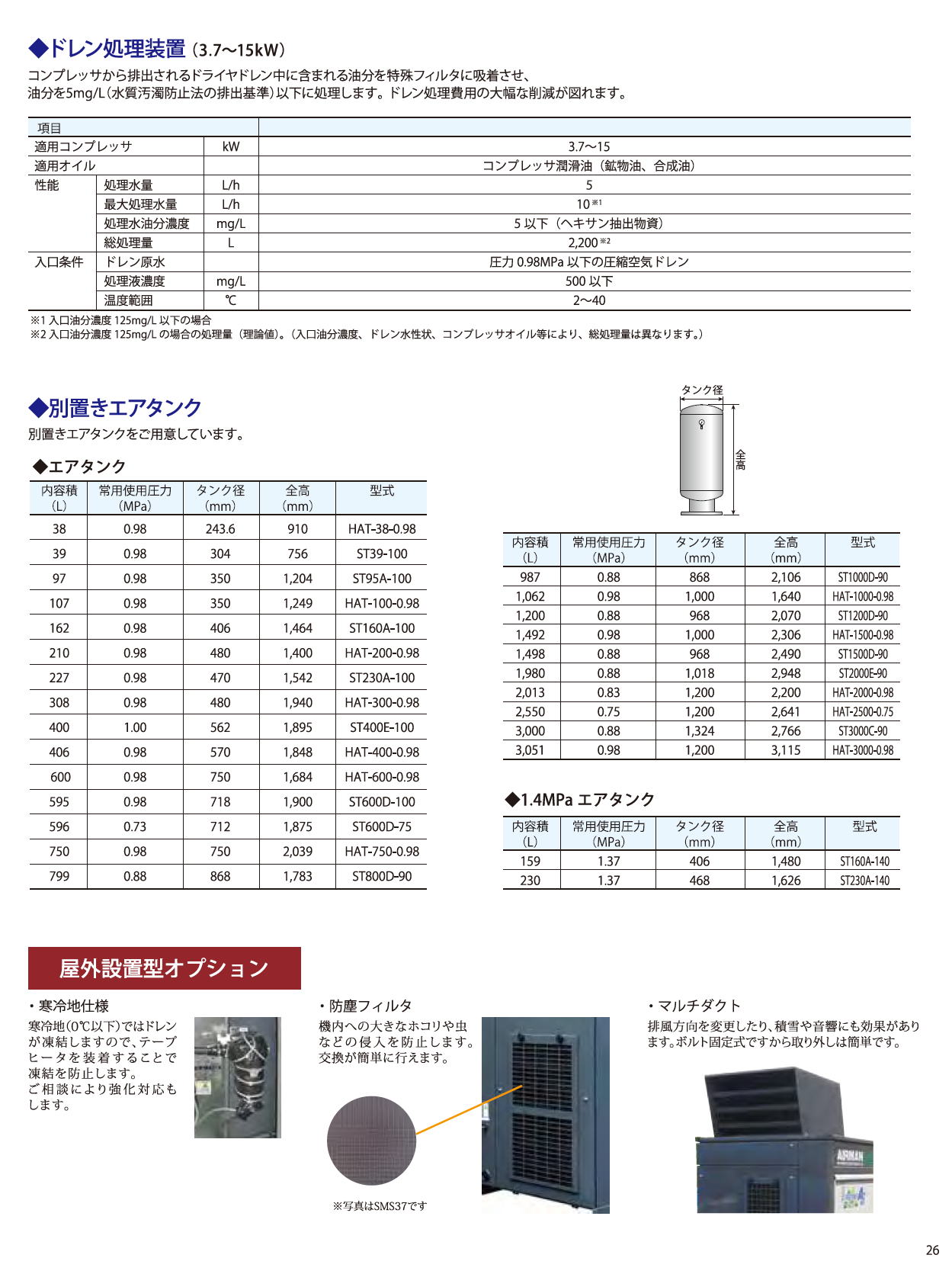 北越工業　AIRMAN スクリュコンプレッサ　3.7～160kW　(屋外設置型/中圧/オイルフリー）　21