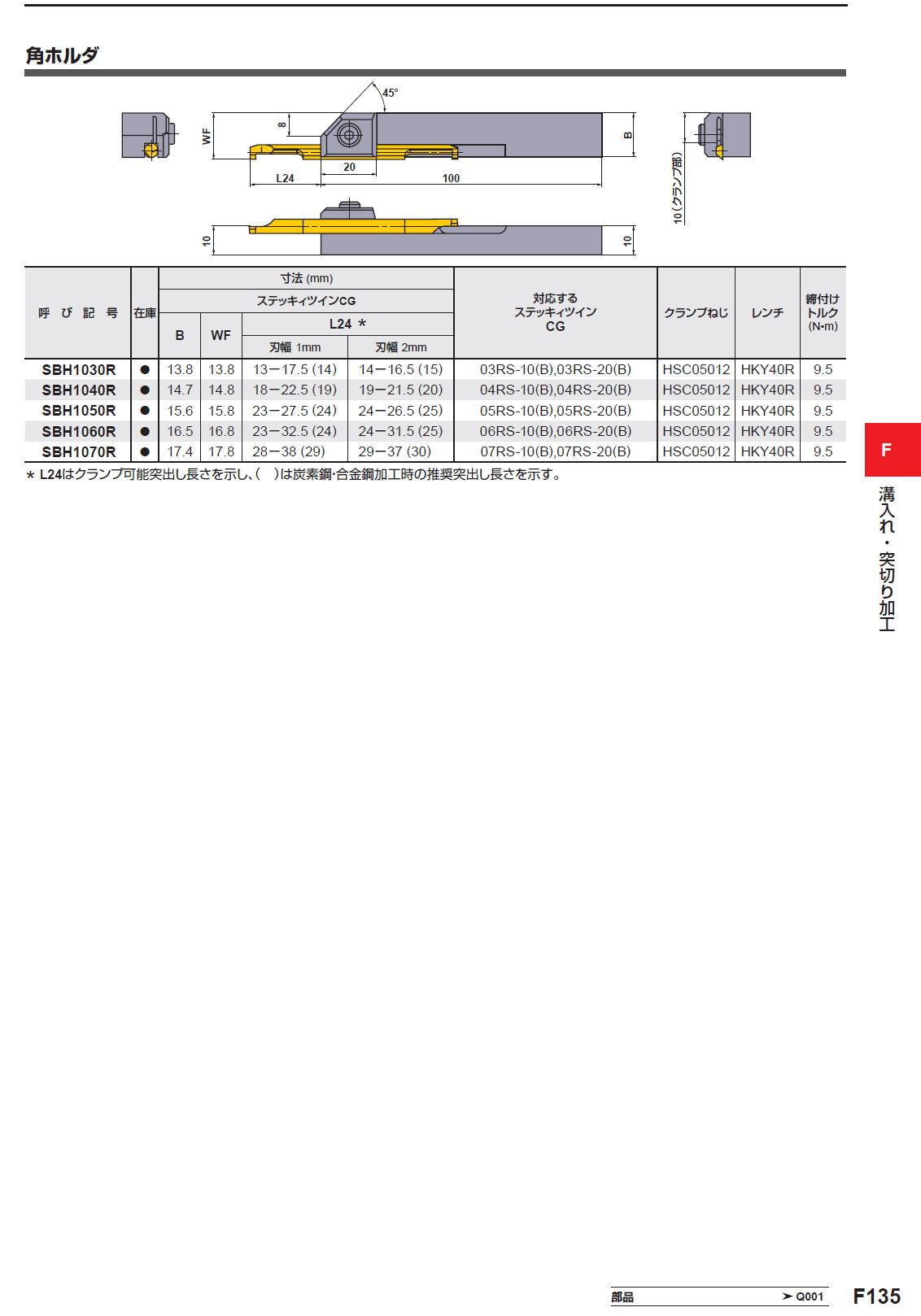 三菱マテリアル/MITSUBISHI 溝入ホルダー MGHL2525M4323(6704999