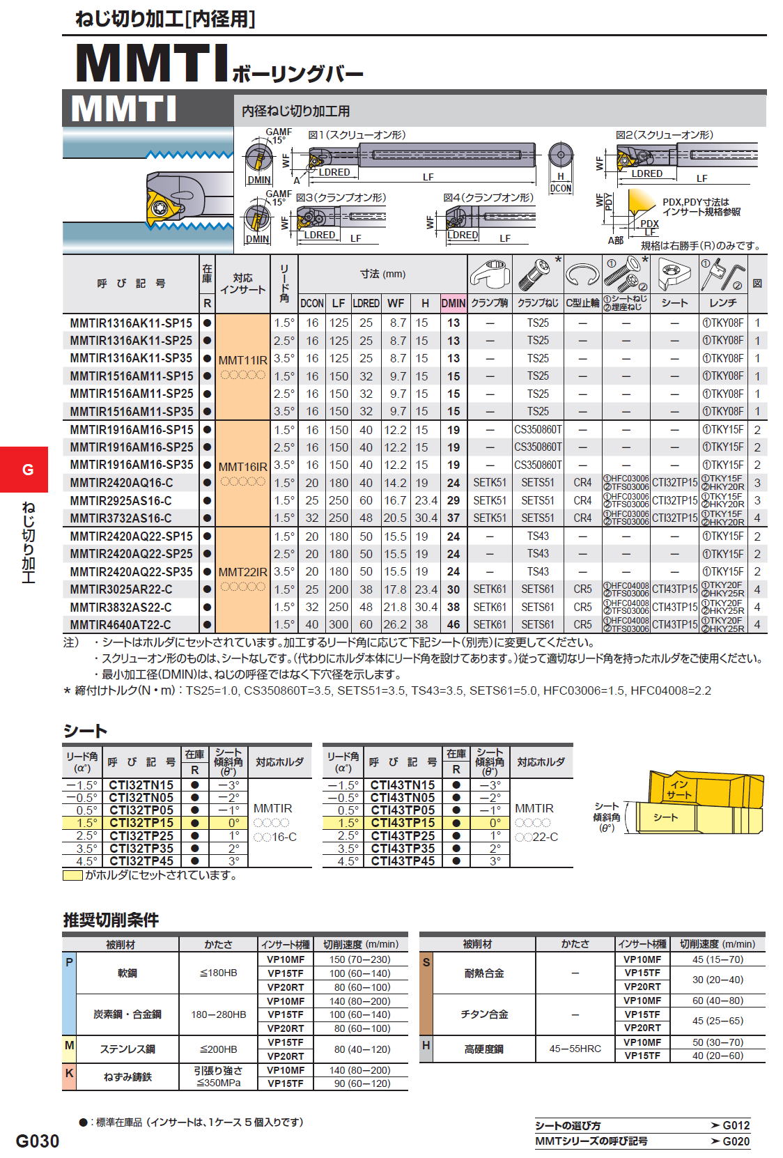 三菱 MMTシリーズ 内径ネジ切リ加工 MMTIバイト用 PVDコーティング