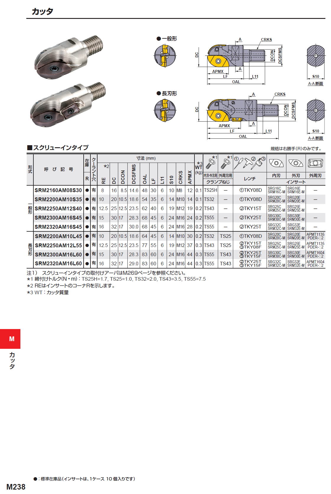 三菱マテリアル/MITSUBISHI ファイアーミル BRP6NR322M16 - 工具、DIY用品