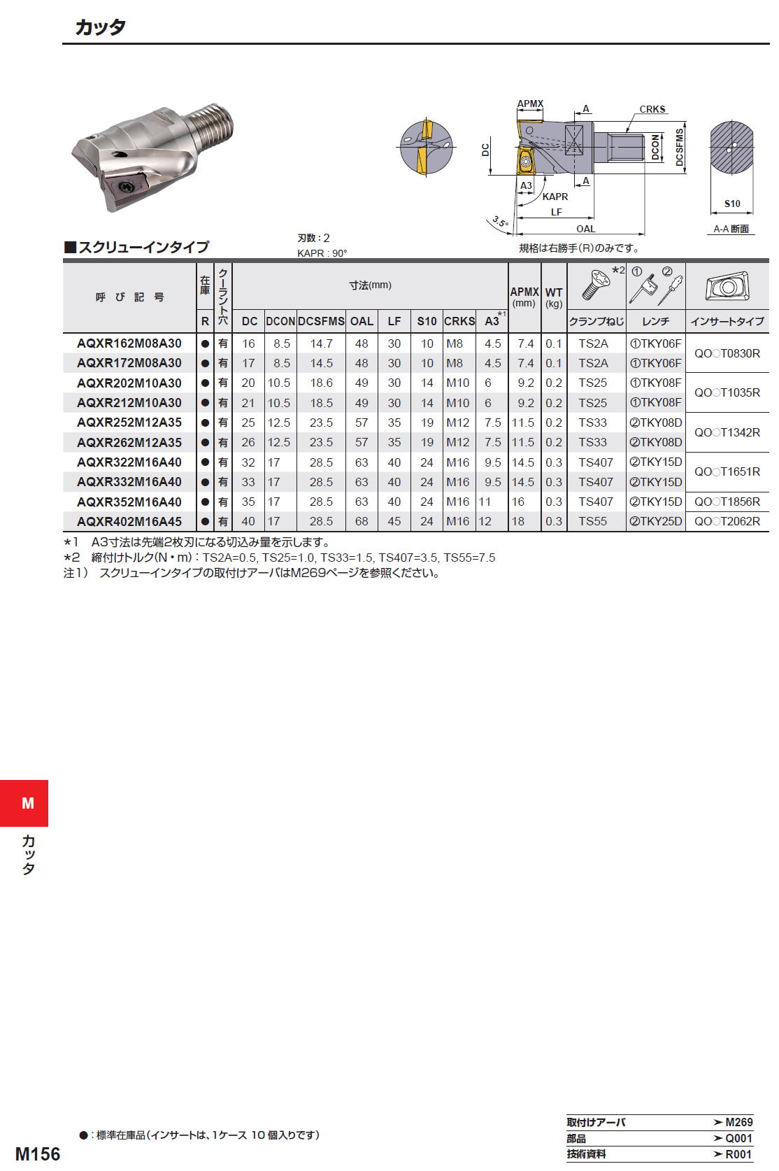 三菱マテリアル ハイブリッドミル AQXR164SN16L (カッタ) :p10-m13-714