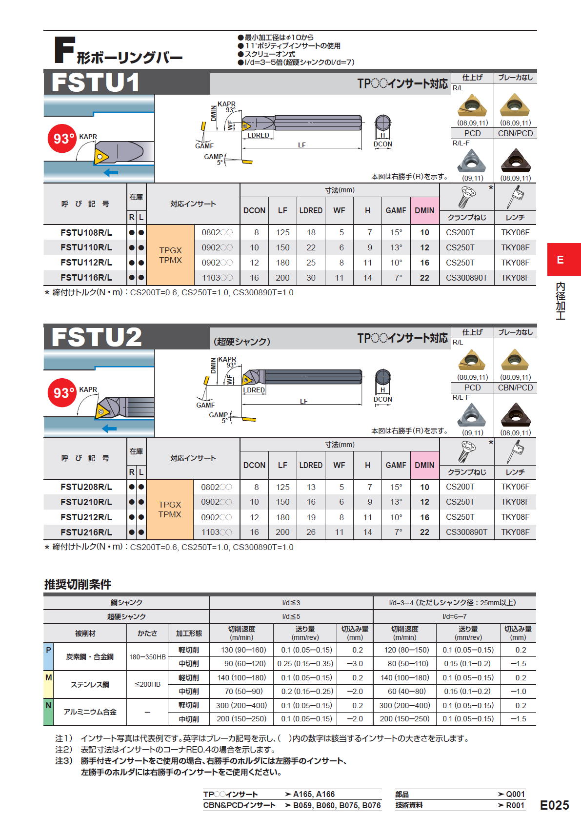 新しいスタイル 永遠の定番モデル 三菱マテリアル/MITSUBISHI 三菱マテリアル F形ボーリングバー MITSUBISHI FSTU212L 