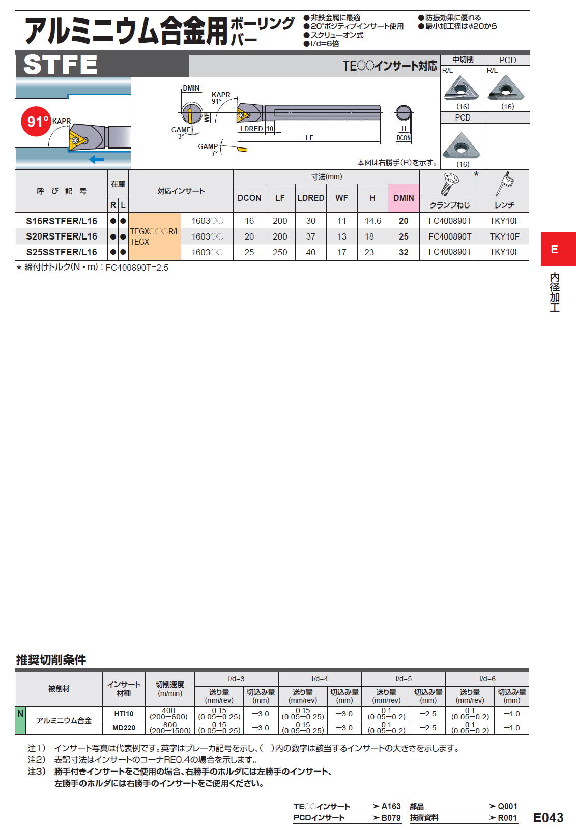 三菱マテリアル ボーリングバー S20RSTFEL16 (内径加工) | sport-u.com