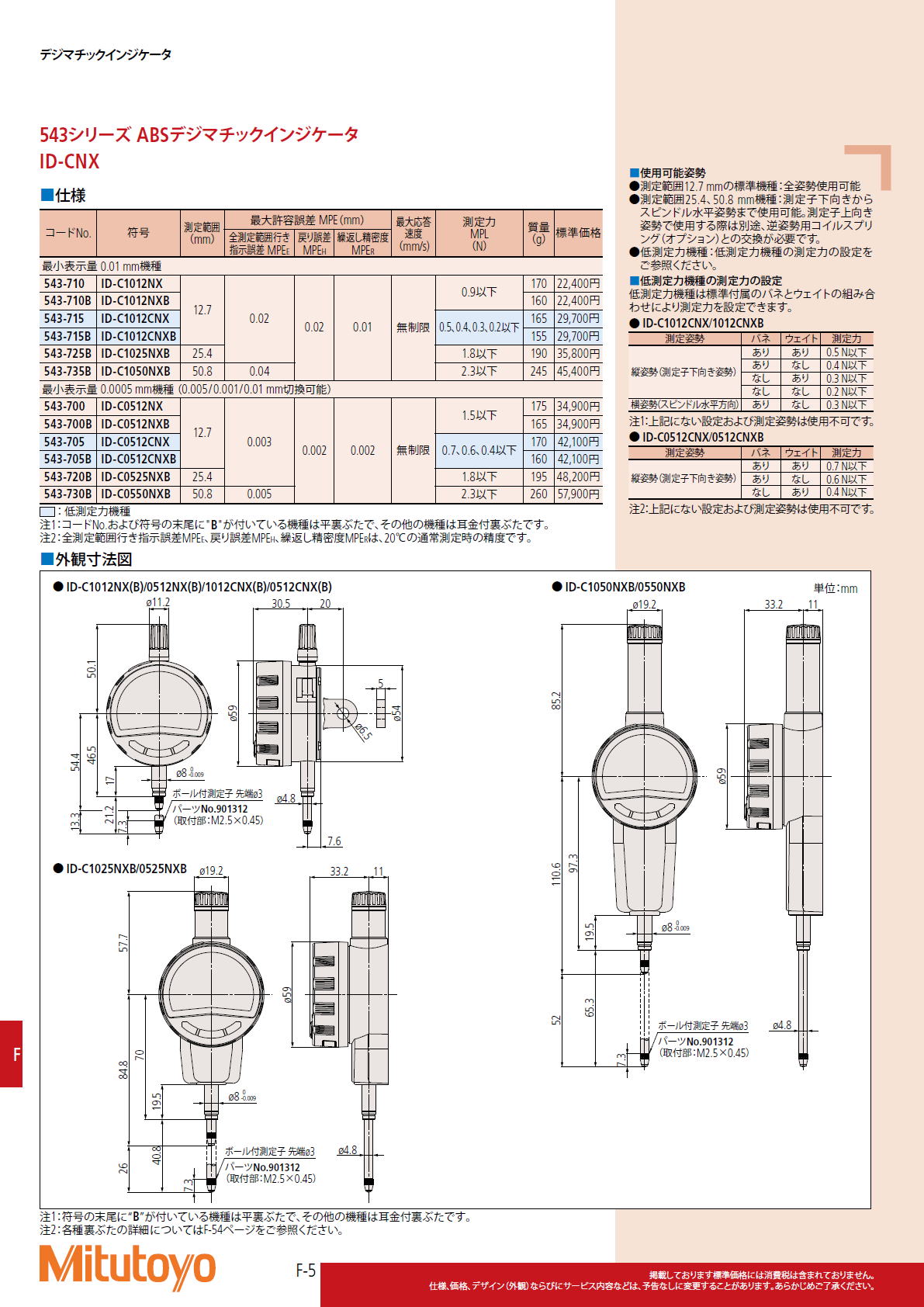 ミツトヨ　Mitutoyo　543シリーズ ABSデジマチックインジケータ ID-CNX