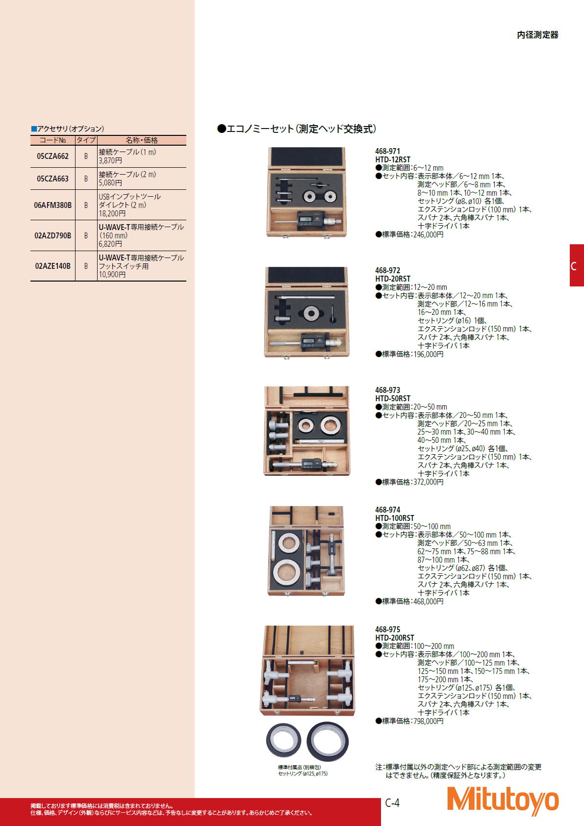 ミツトヨ Mitutoyo　468シリーズ デジマチックホールテスト（三点式内側マイクロメータ）HTD-R