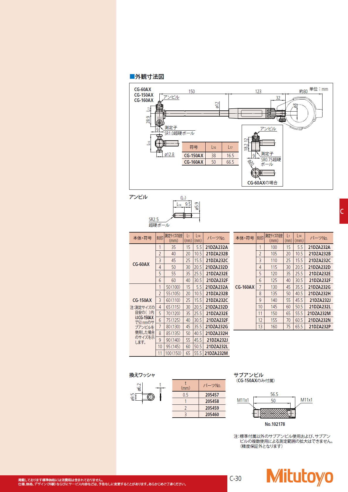 ミツトヨ Mitutoyo　511シリーズ 標準シリンダゲージ　CG-AX