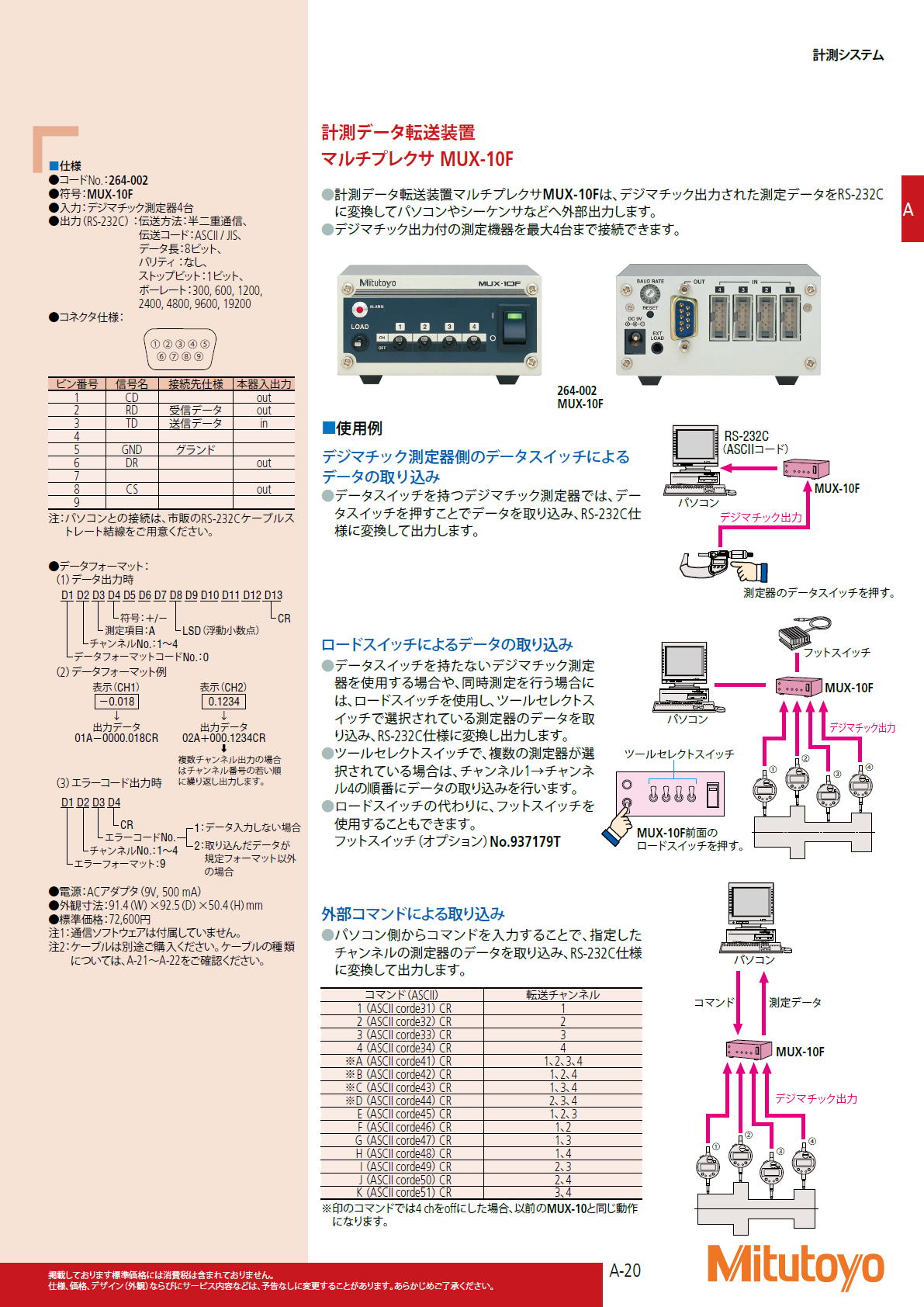 ミツトヨ　計測データ転送装置　マルチプレクサ MUX-10F