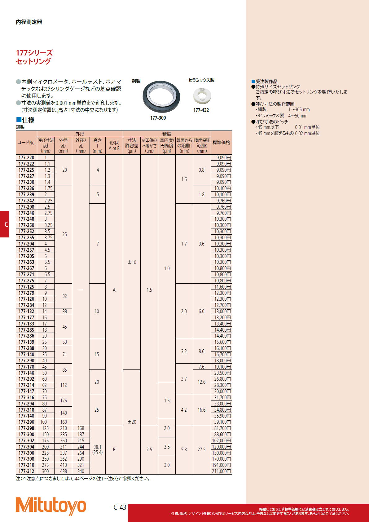 ミツトヨ　Mitutoyo　177シリーズ　セットリング