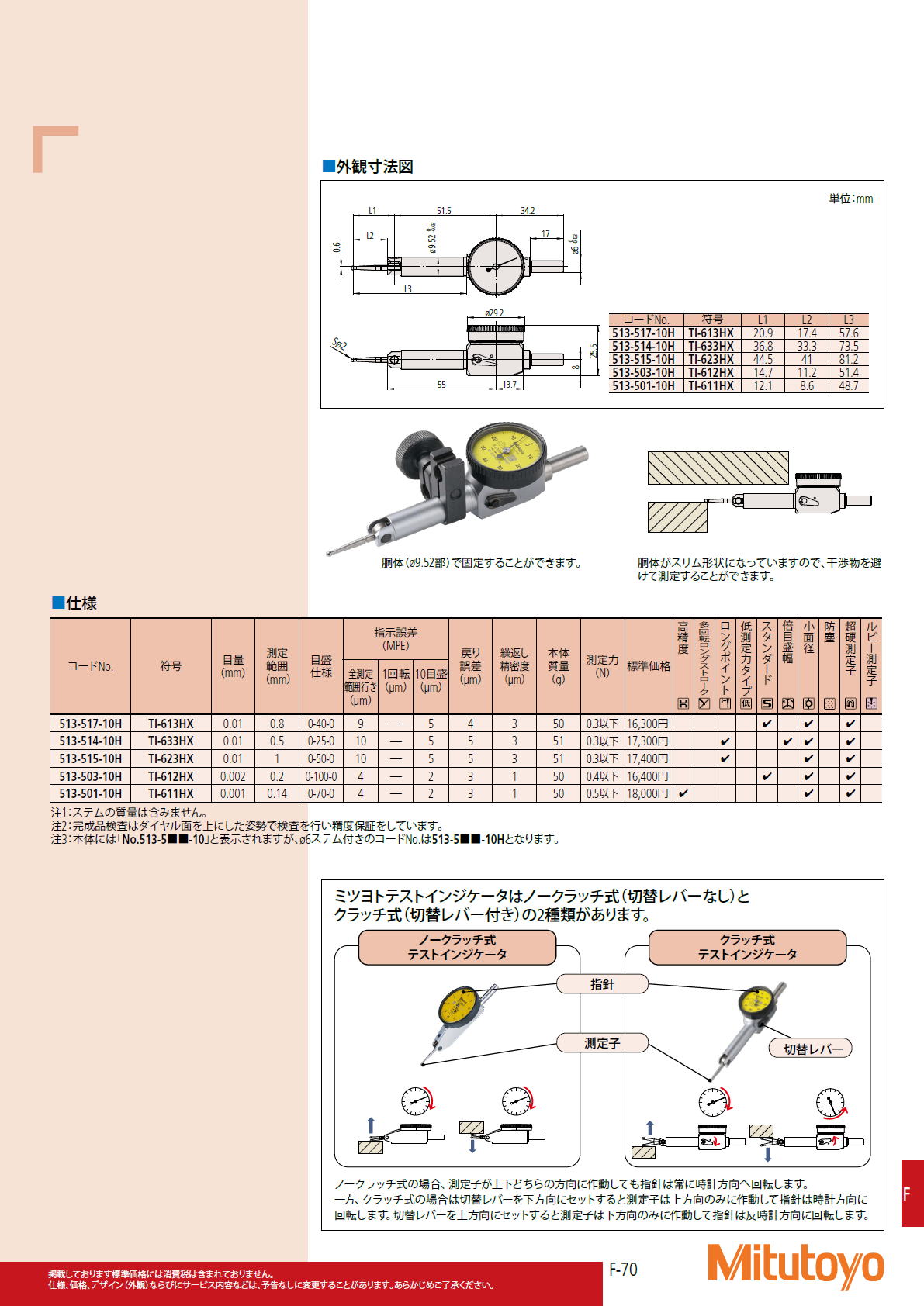 ミツトヨ　Mitutoyo　513シリーズ ポケット形テストインジケータ（てこ式ダイヤルゲージ）TI