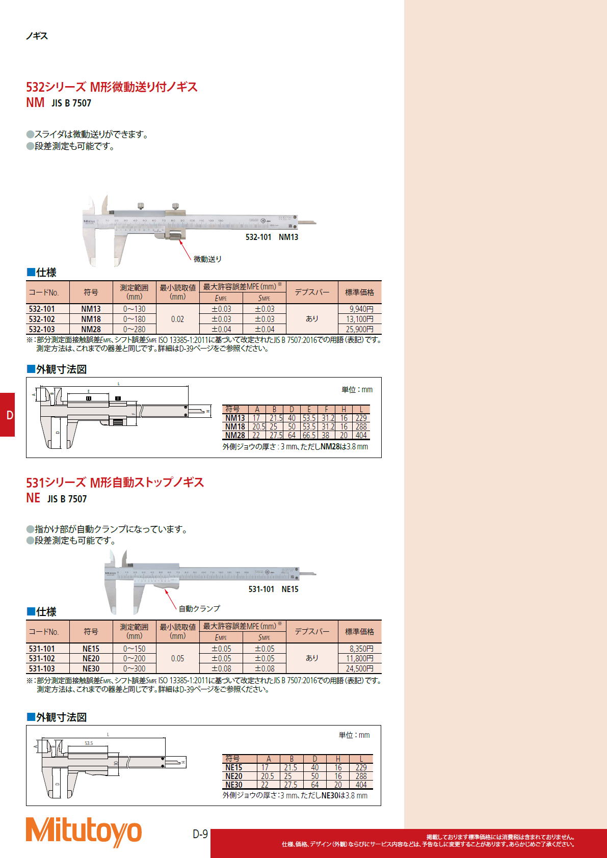 ミツトヨ　Mitutoyo　532シリーズ M形微動送り付ノギス　NM JIS B 7507