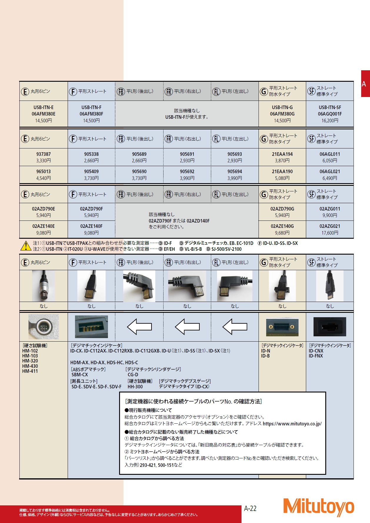 ミツトヨ　計測データ転送装置　マルチプレクサ MUX-10F