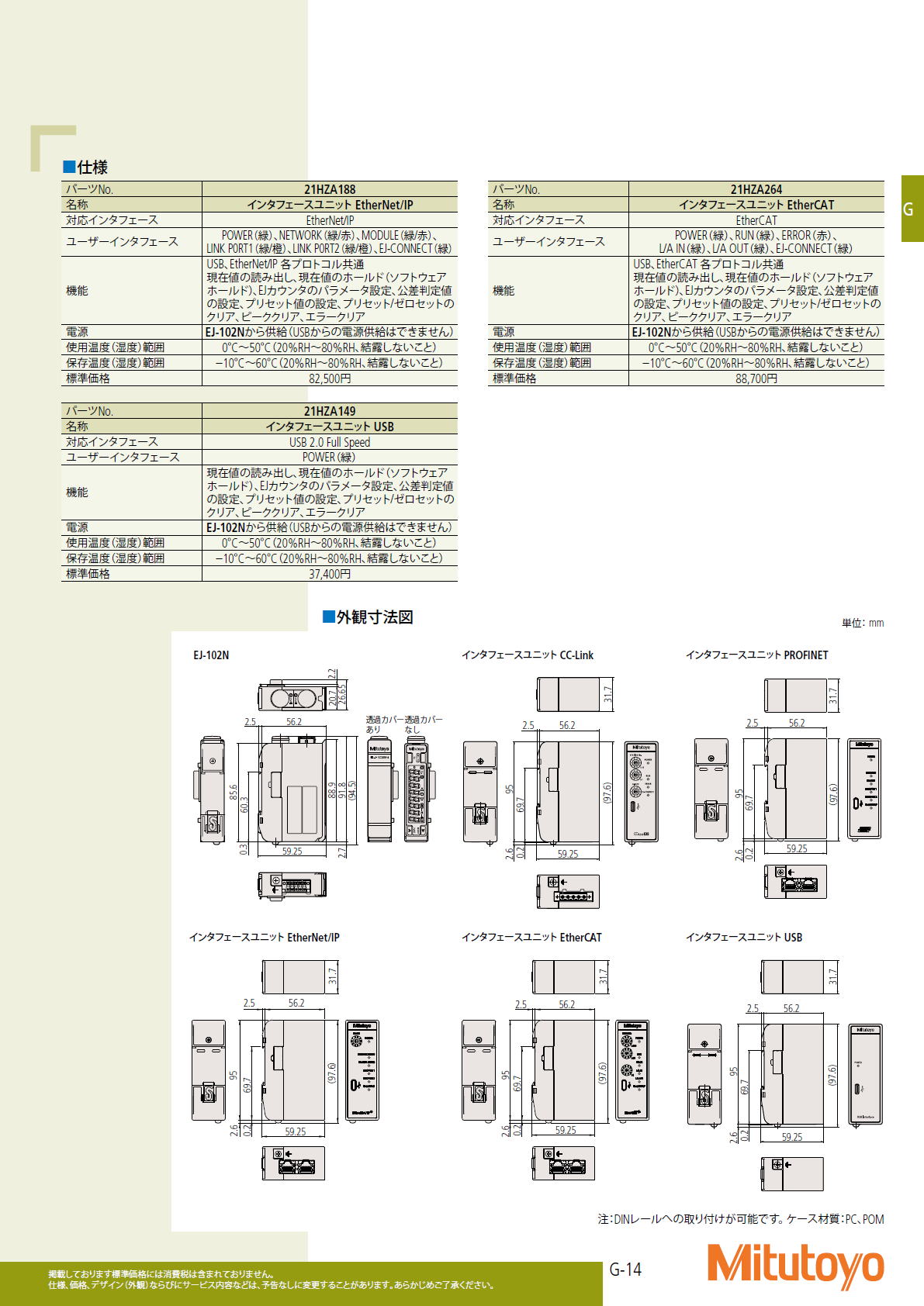 542シリーズ リニヤゲージ カウンタ EJ-102Nカウンタ　インタフェースユニット：CC-Link、PROFINET、EtherNet/IP、EtherCAT、USB