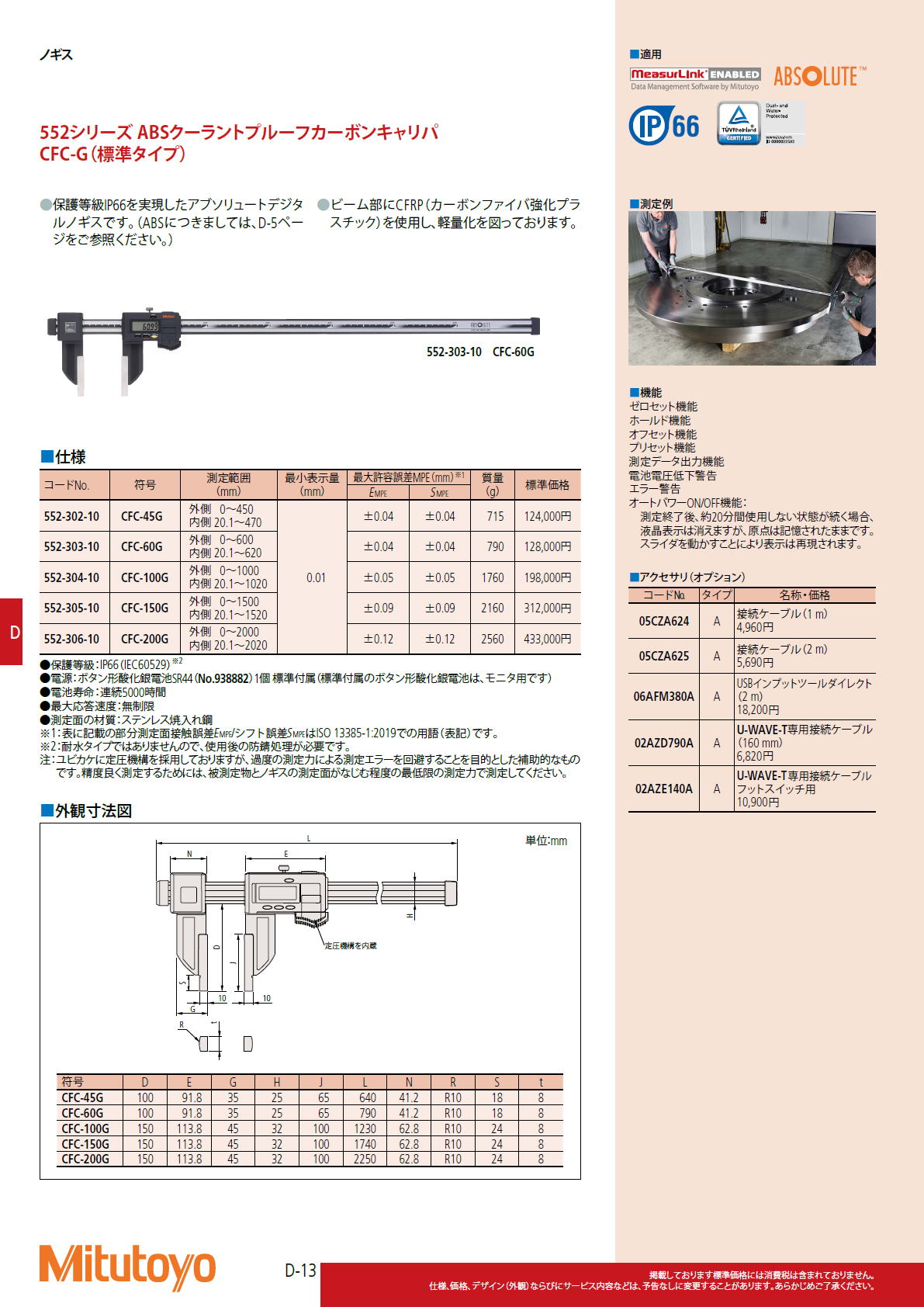 ミツトヨ　Mitutoyo　552シリーズ ABSクーラントプルーフカーボンキャリパ CFC-G（標準タイプ）