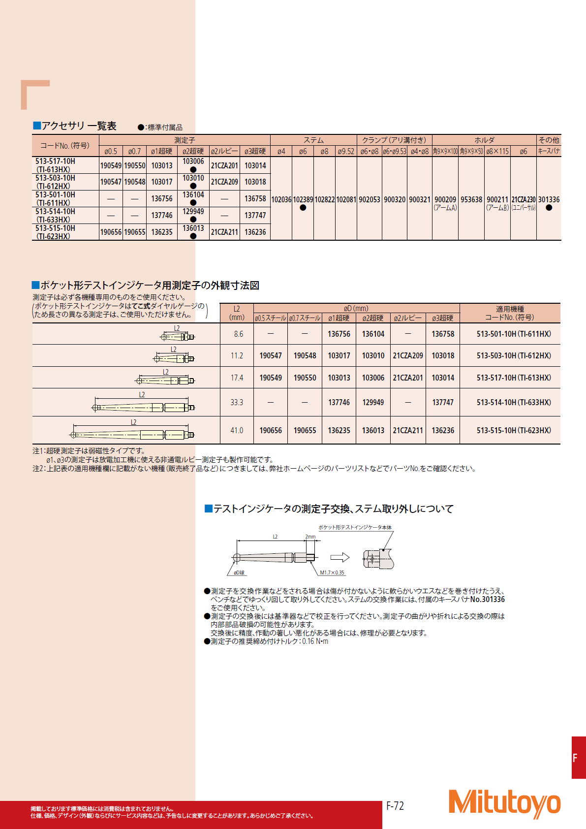 ミツトヨ　Mitutoyo　513シリーズ ポケット形テストインジケータ（てこ式ダイヤルゲージ）TI