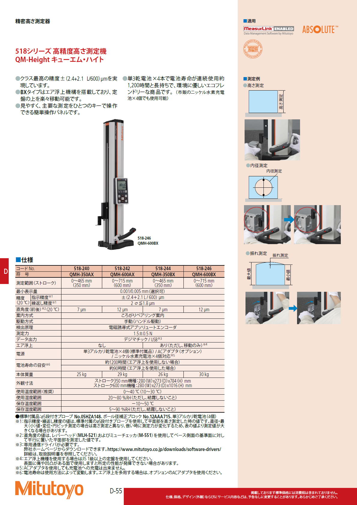 ミツトヨ　Mitutoyo　518シリーズ 高精度高さ測定機 QM-Height キューエム・ハイト