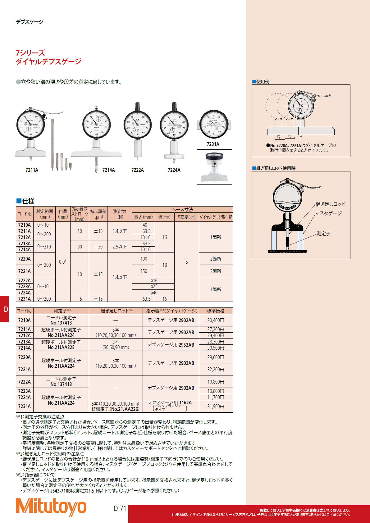 ミツトヨ　Mitutoyo　7シリーズ ダイヤルデプスゲージ