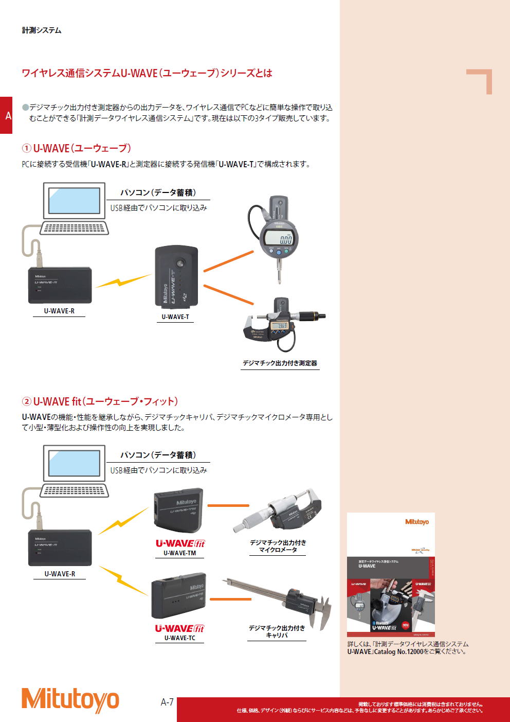 ミツトヨ　ワイヤレス通信システムU-WAVE（ユーウェーブ）シリーズとは