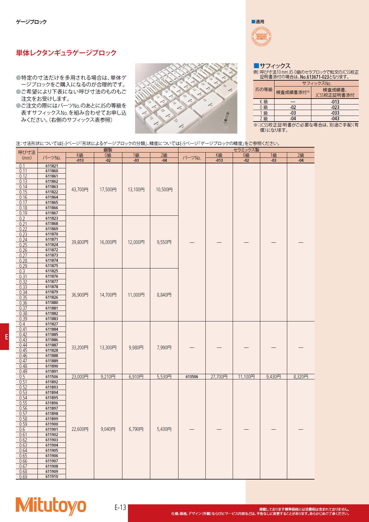 ミツトヨ　Mitutoyo　ゲージブロック　単体レクタンギュラゲージブロック