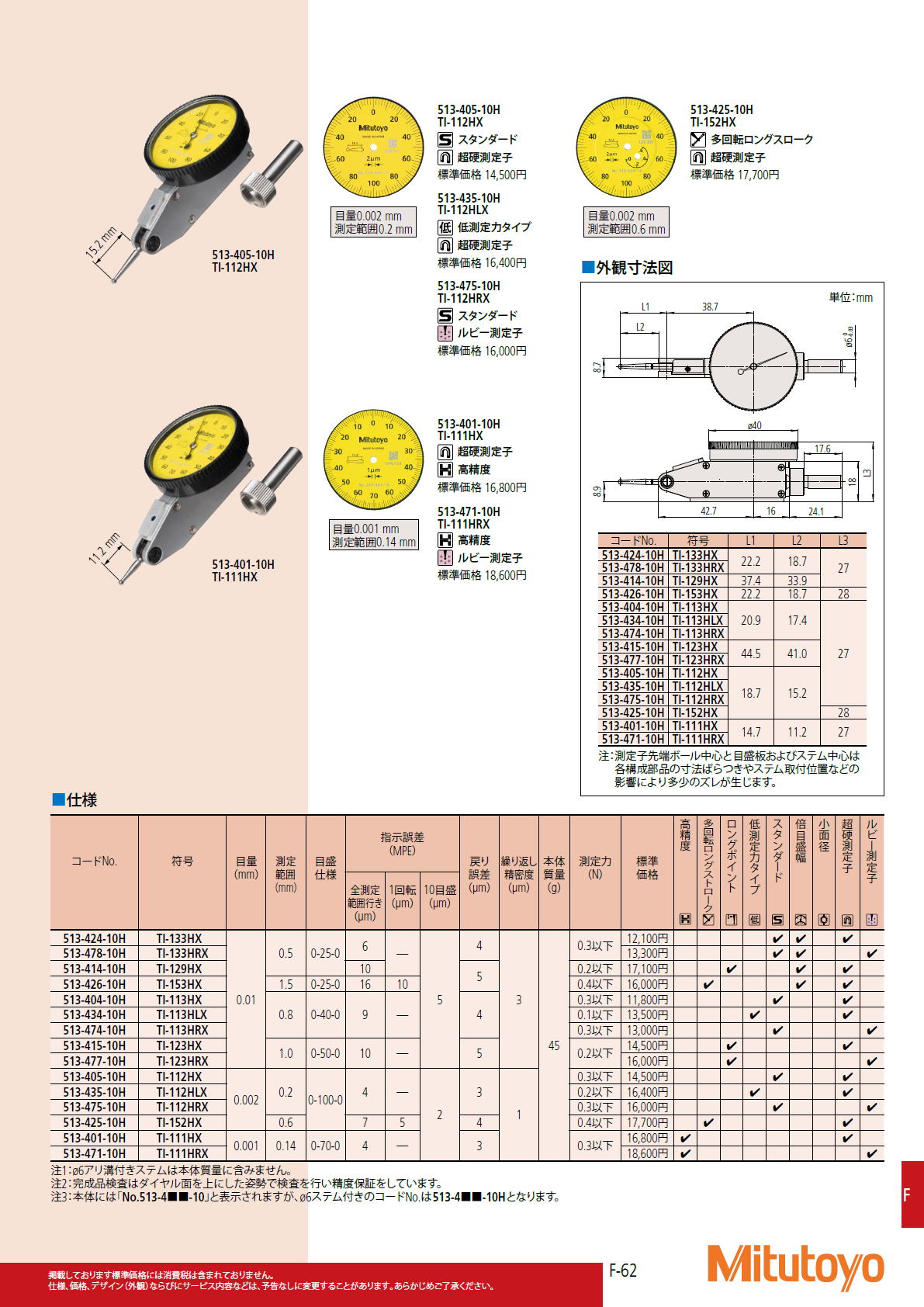 ミツトヨ　Mitutoyo　513シリーズ テストインジケータ（てこ式ダイヤルゲージ）TI