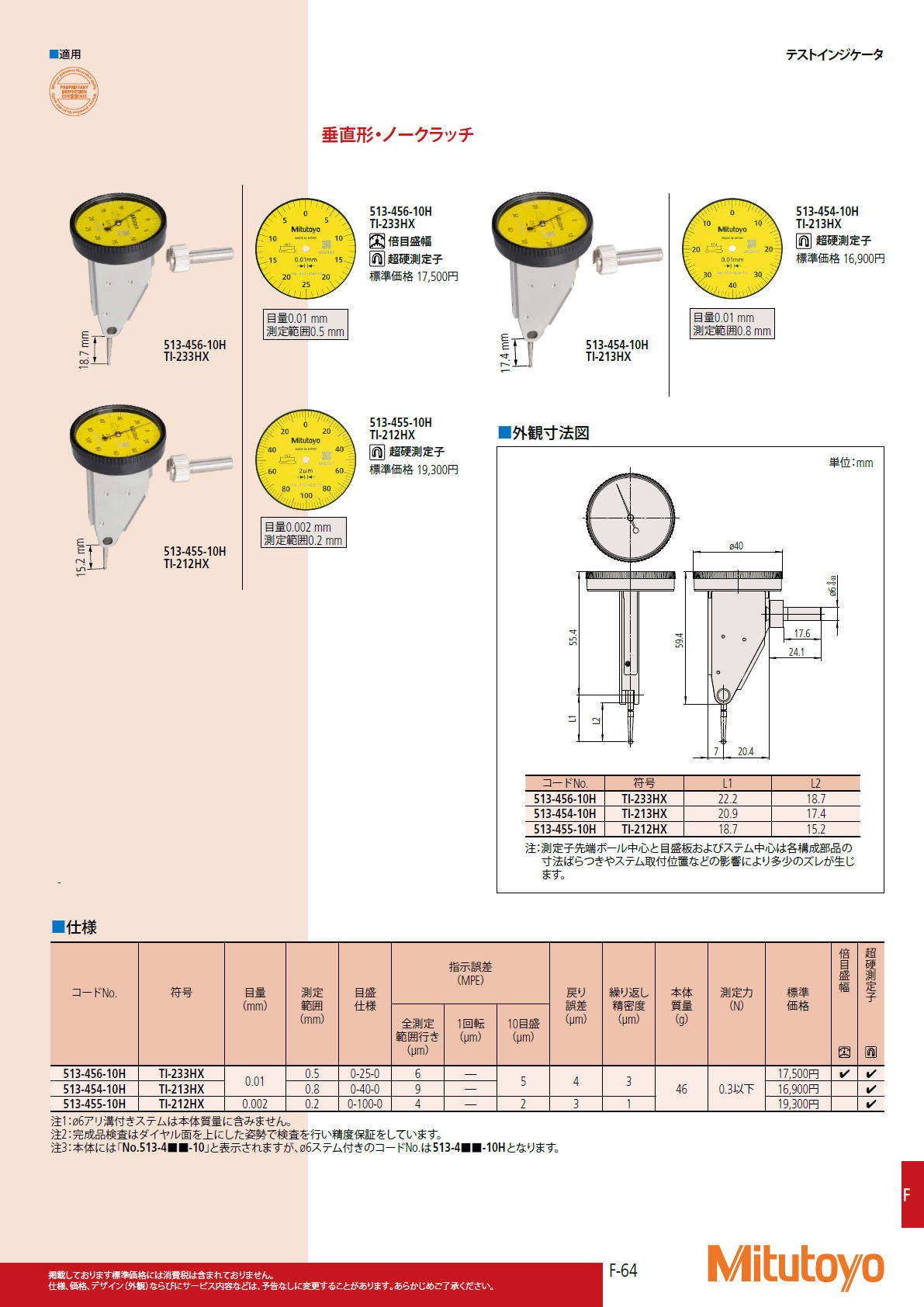 ミツトヨ　Mitutoyo　513シリーズ テストインジケータ（てこ式ダイヤルゲージ）TI