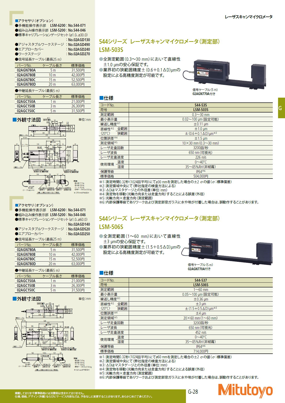 ミツトヨ　Mitutoyo　544シリーズ レーザスキャンマイクロメータ（測定部）LSM-503S / 544シリーズ レーザスキャンマイクロメータ（測定部）LSM-506S