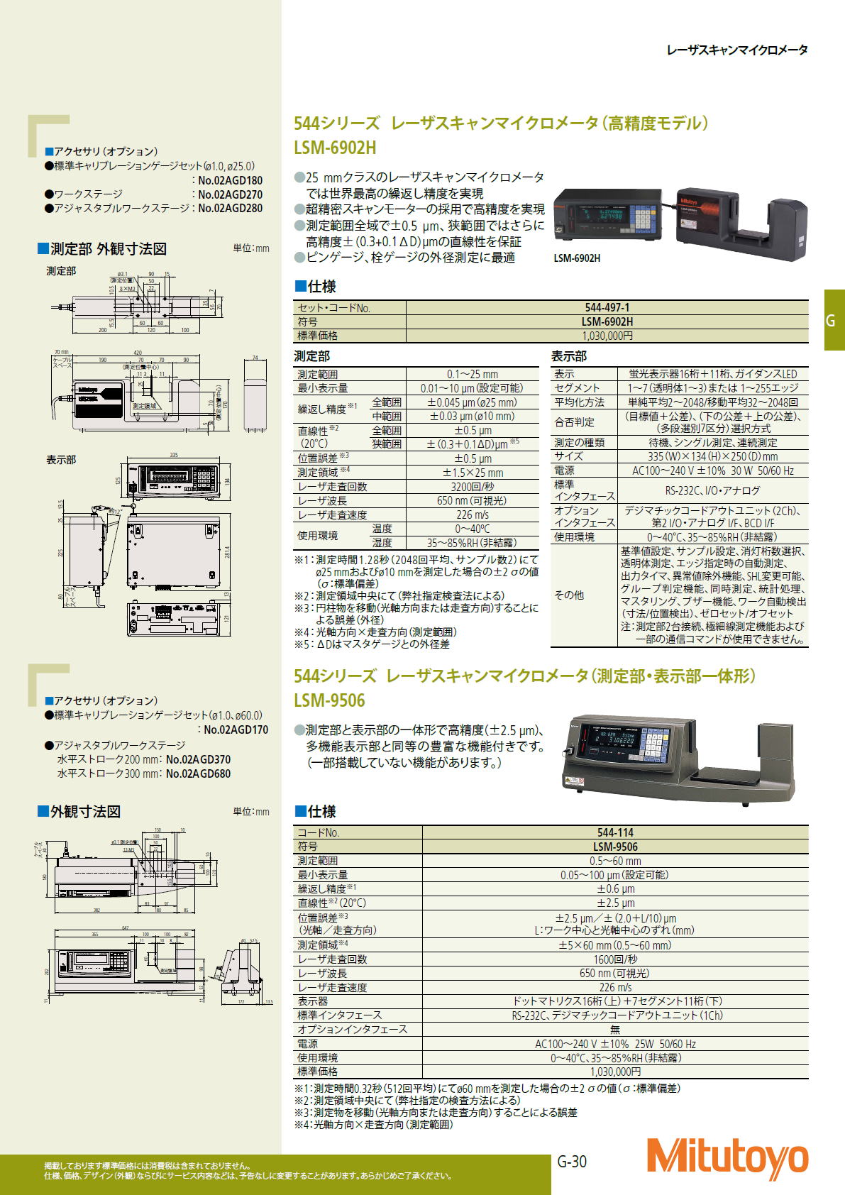 ミツトヨ　Mitutoyo　544シリーズ レーザスキャンマイクロメータ（高精度モデル）LSM-6902H / 544シリーズ レーザスキャンマイクロメータ（高精度モデル）LSM-6902H