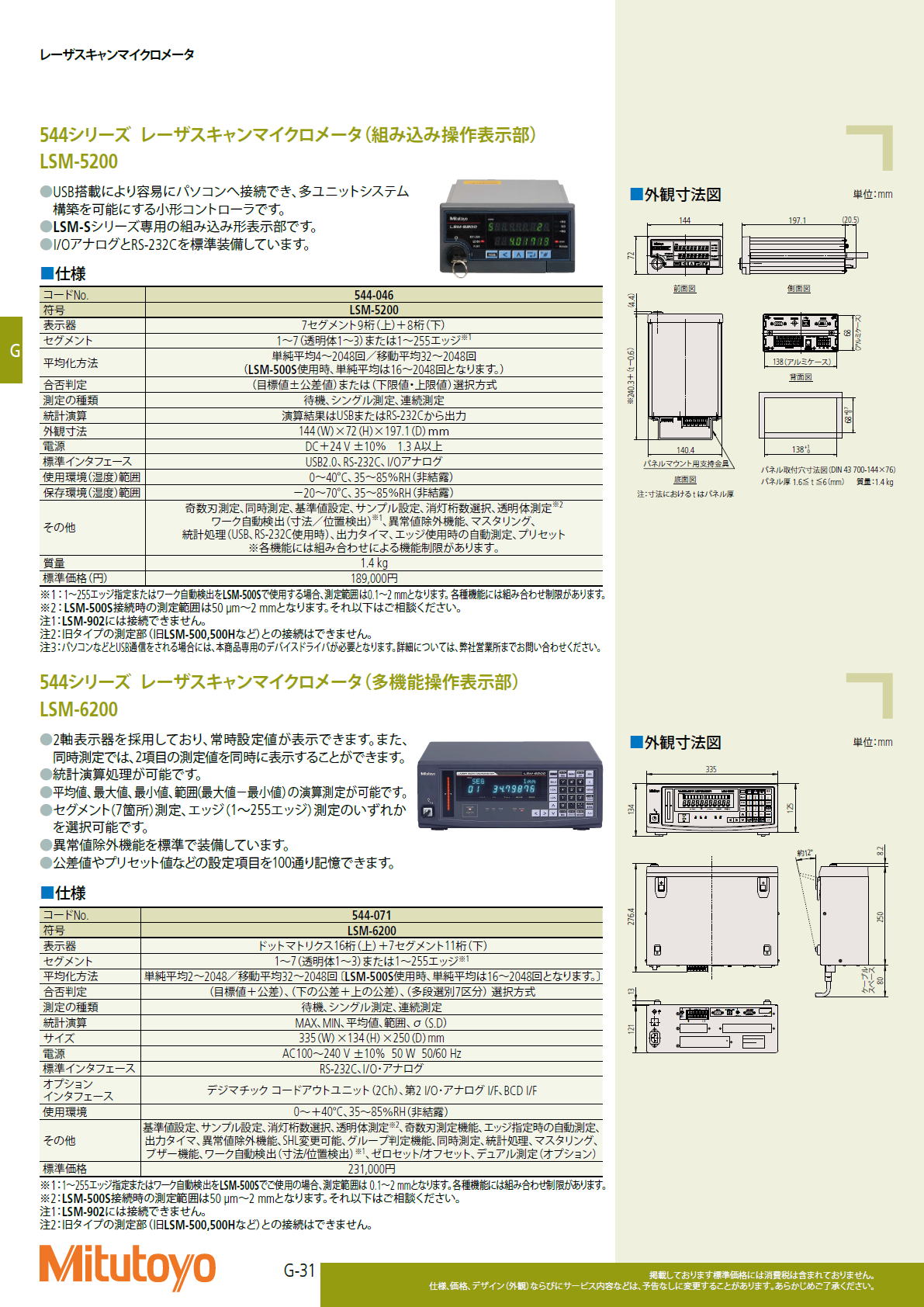 ミツトヨ　Mitutoyo　544シリーズ レーザスキャンマイクロメータ（組み込み操作表示部）LSM-5200 / 544シリーズ レーザスキャンマイクロメータ（多機能操作表示部）LSM-6200