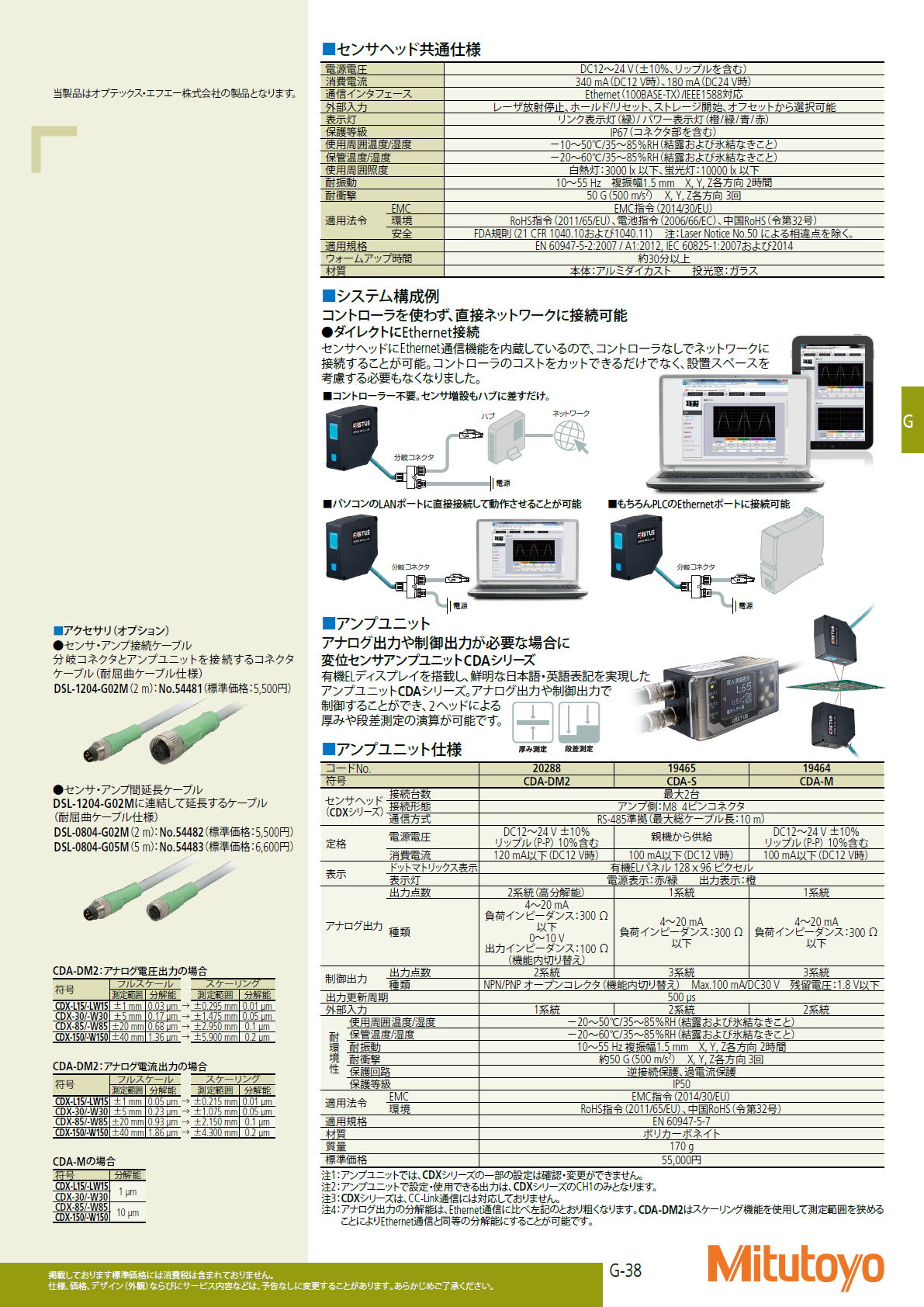 ミツトヨ　Mitutoyo　超高精度レーザ変位センサ　OPTEX FA CDXシリーズ