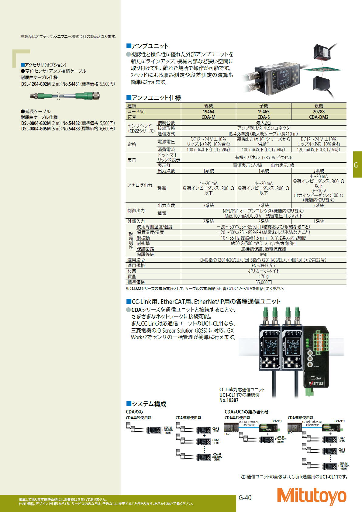 ミツトヨ　Mitutoyo　コンパクトレーザ変位センサ　OPTEX FA CD22シリーズ　アンプユニット