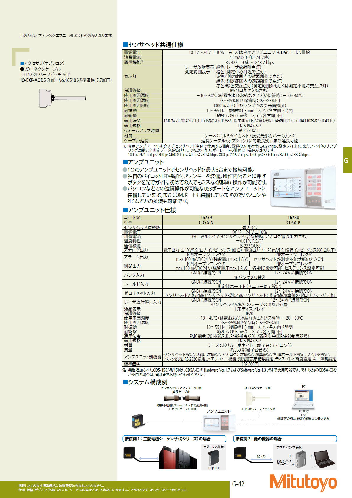 ミツトヨ　Mitutoyo　高性能マルチレーザ変位センサ　OPTEX FA CD5シリーズ　センサヘッド共通仕様