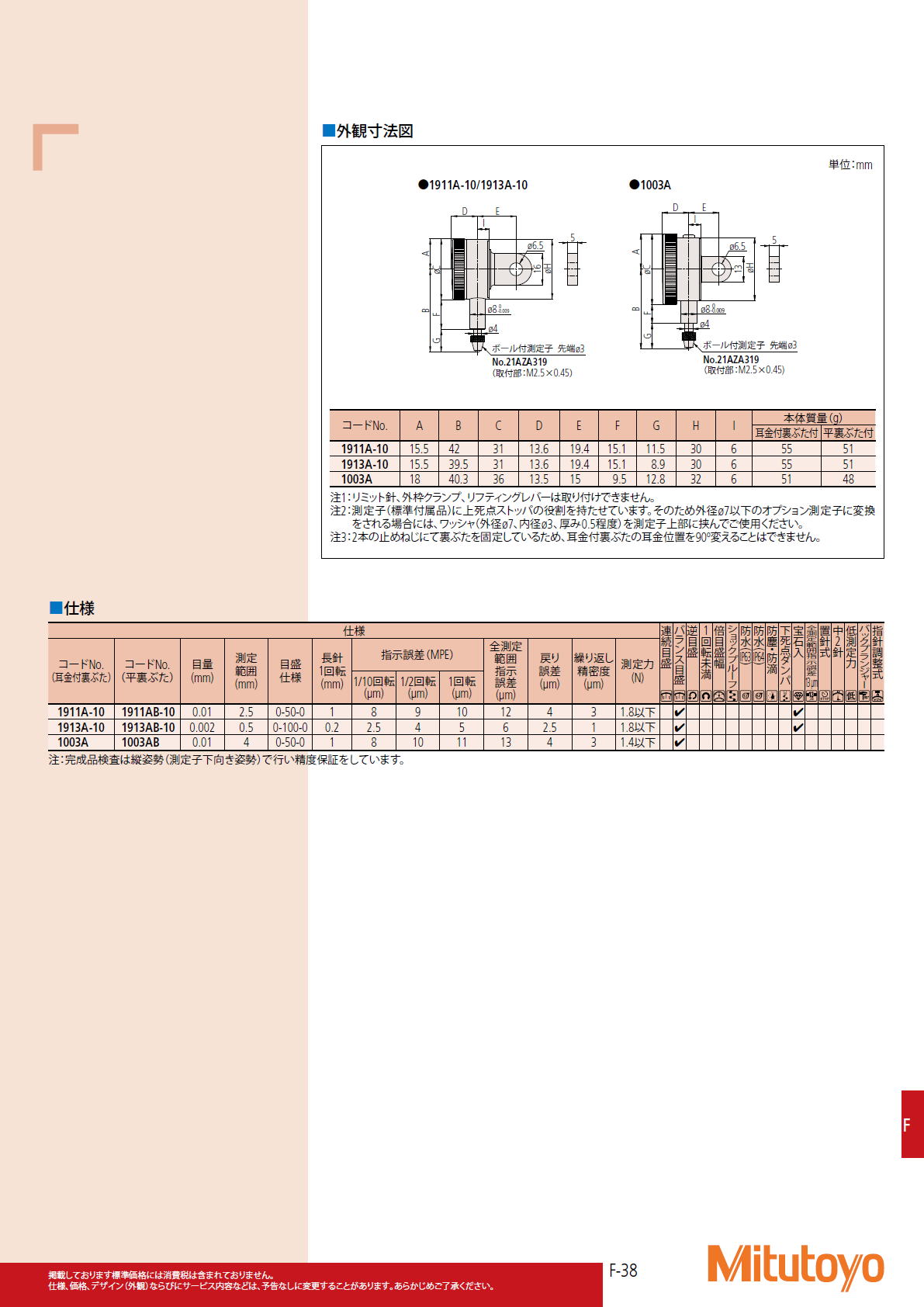 ミツトヨ　Mitutoyo　2シリーズ　標準形ダイヤルゲージ　外枠外径：ø31 mm, ø36 mmタイプ