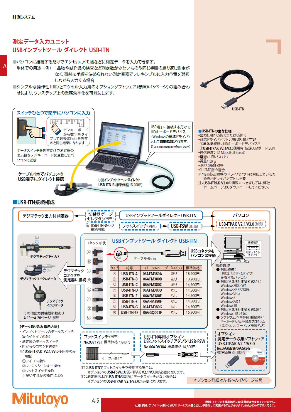 ミツトヨ　測定データ入力ユニット　USBインプットツール ダイレクト USB-ITN