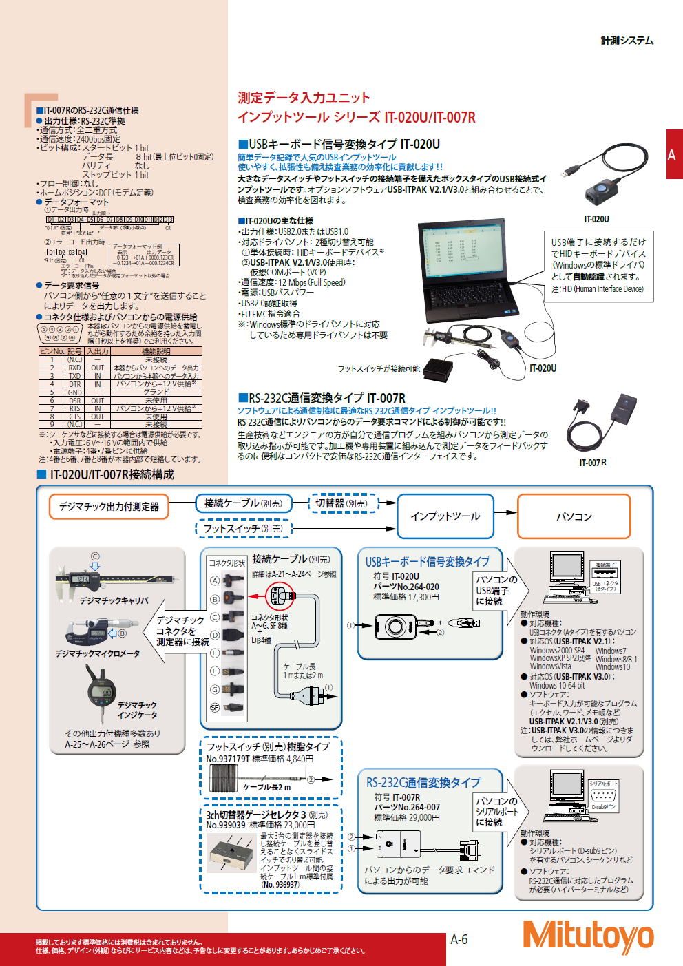 ミツトヨ　インプットツール シリーズ IT-020U/IT-007R