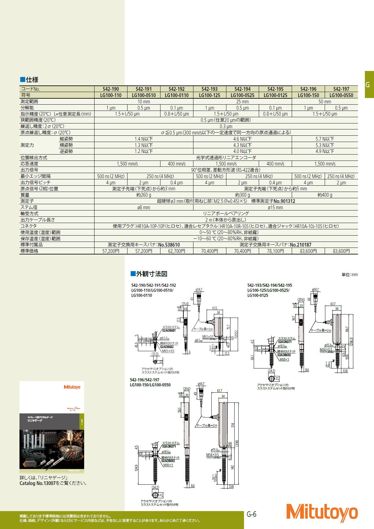 ミツトヨ　Mitutoyo　リニヤゲージ　542シリーズ リニヤゲージ・ゲージヘッド（耐環境形）LG100