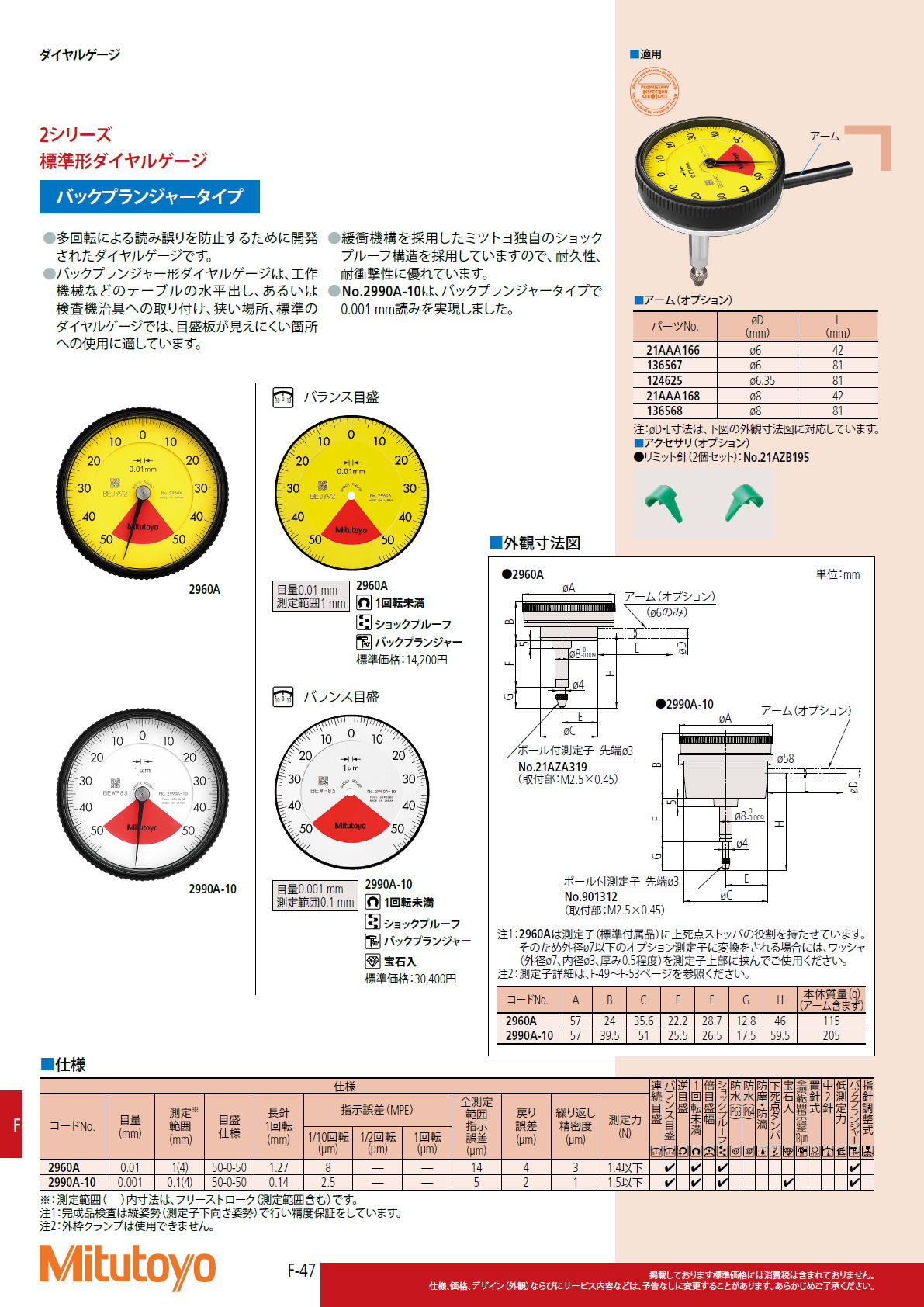 ミツトヨ　Mitutoyo　2シリーズ　標準形ダイヤルゲージ　バックプランジャータイプ