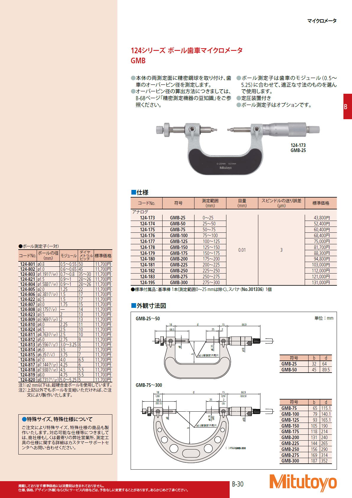 ミツトヨ Mitutoyo　124シリーズ ボール歯車マイクロメータ　GMB