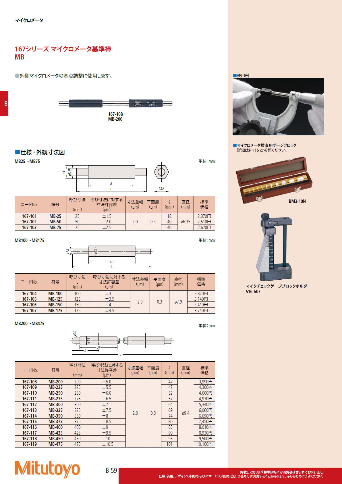 ミツトヨ Mitutoyo　167シリーズ マイクロメータ基準棒 MB