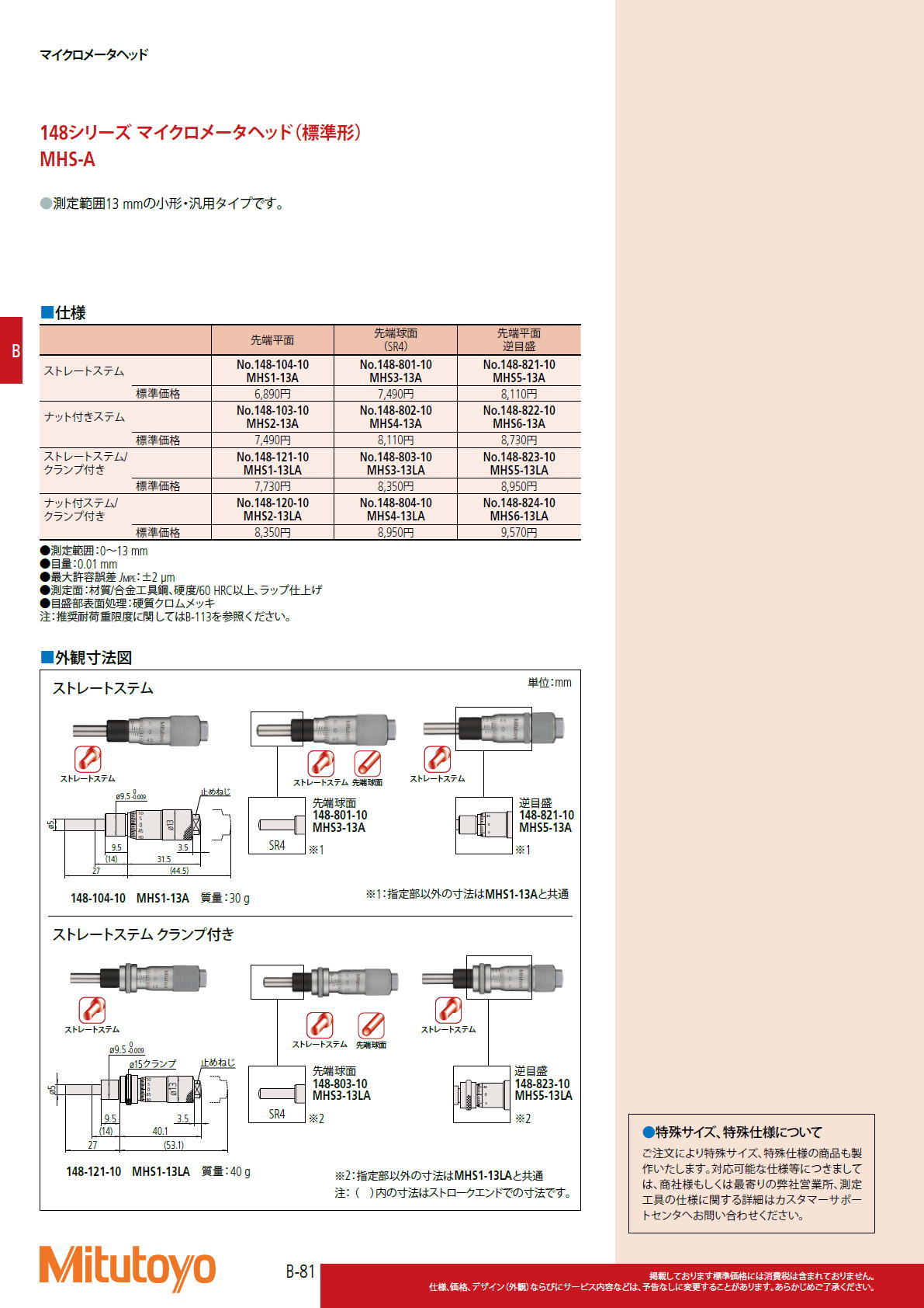 ミツトヨ Mitutoyo　148シリーズ マイクロメータヘッド（標準形） MHS-A