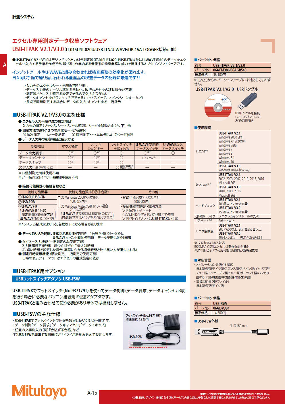 エクセル専用測定データ収集ソフトウェア　USB-ITPAK V2.1/V3.0　（IT-016U/IT-020U/USB-ITN/U-WAVE/DP-1VA LOGGER接続可能）