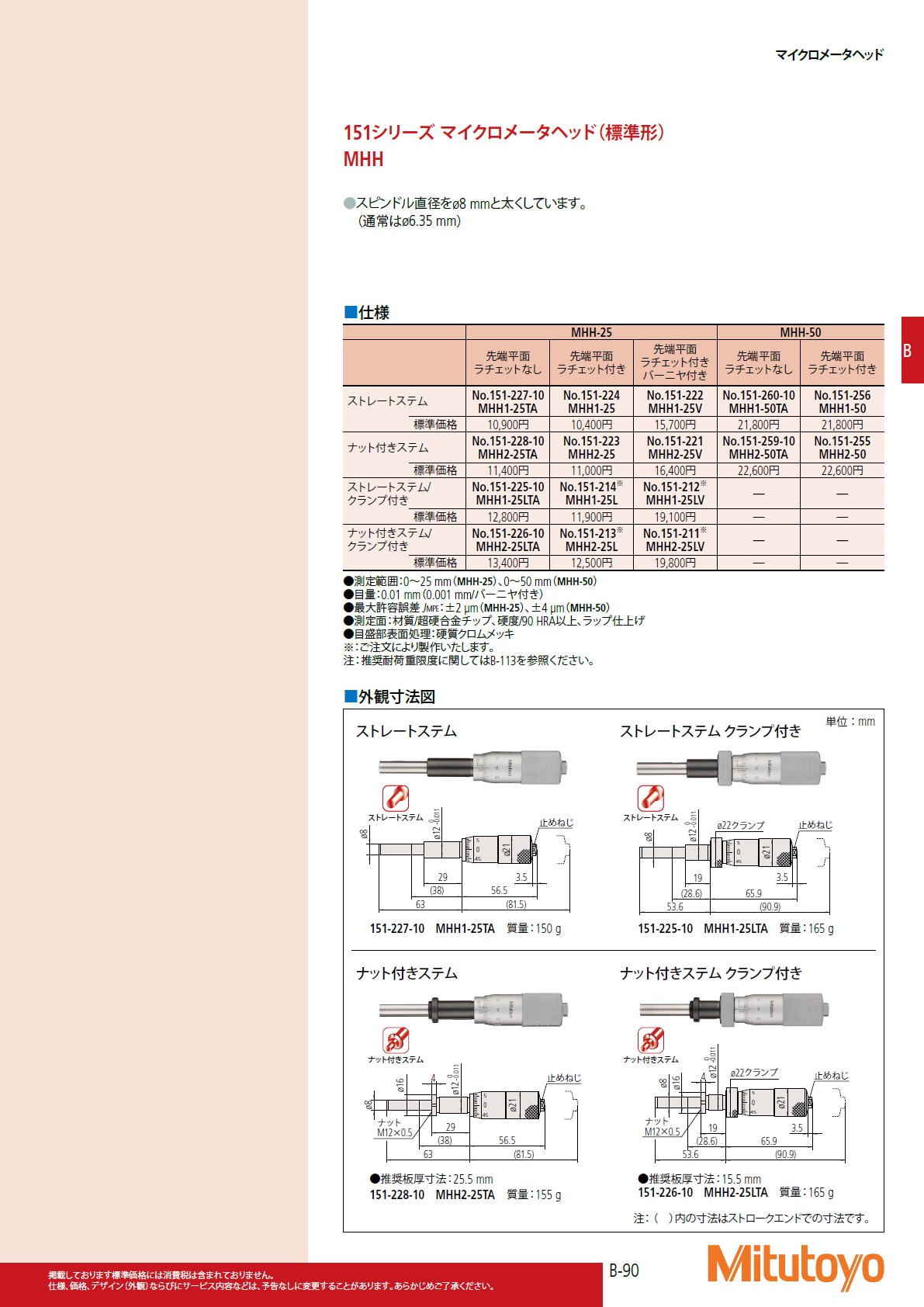 ミツトヨ Mitutoyo　151シリーズ マイクロメータヘッド（標準形）MHH