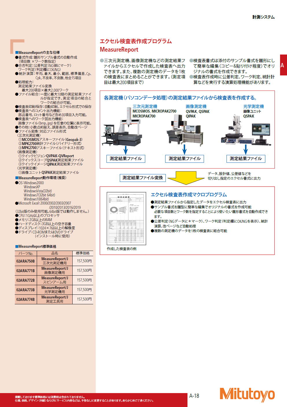 ミツトヨ Mitutoyo　エクセル検査表作成プログラム MeasureReport （IT-016U/IT-020U/USB-ITN/U-WAVE/DP-1VA LOGGER接続可能）