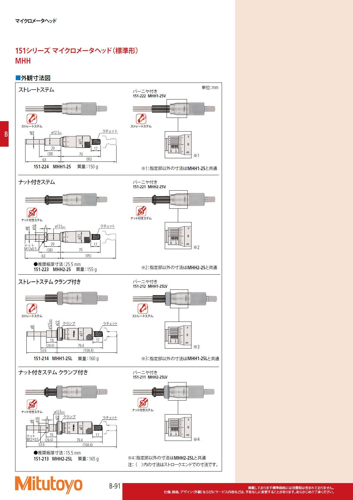 ミツトヨ Mitutoyo　151シリーズ マイクロメータヘッド（標準形）MHH