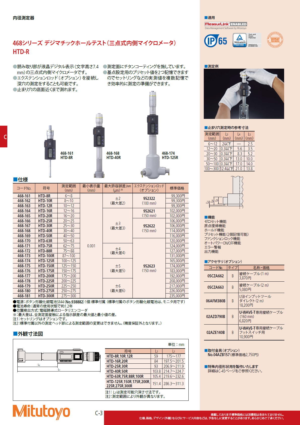 ミツトヨ Mitutoyo　468シリーズ デジマチックホールテスト（三点式内側マイクロメータ）HTD-R