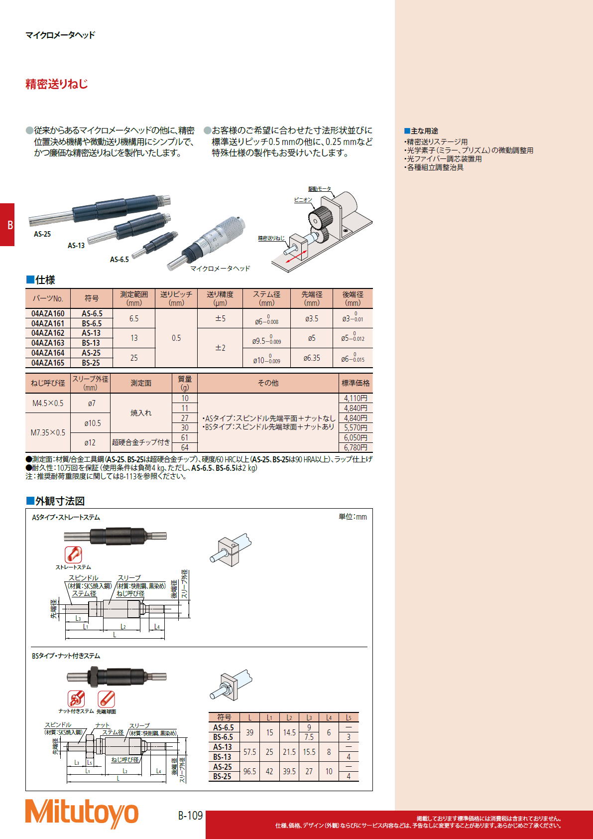 ミツトヨ Mitutoyo　精密送りねじ