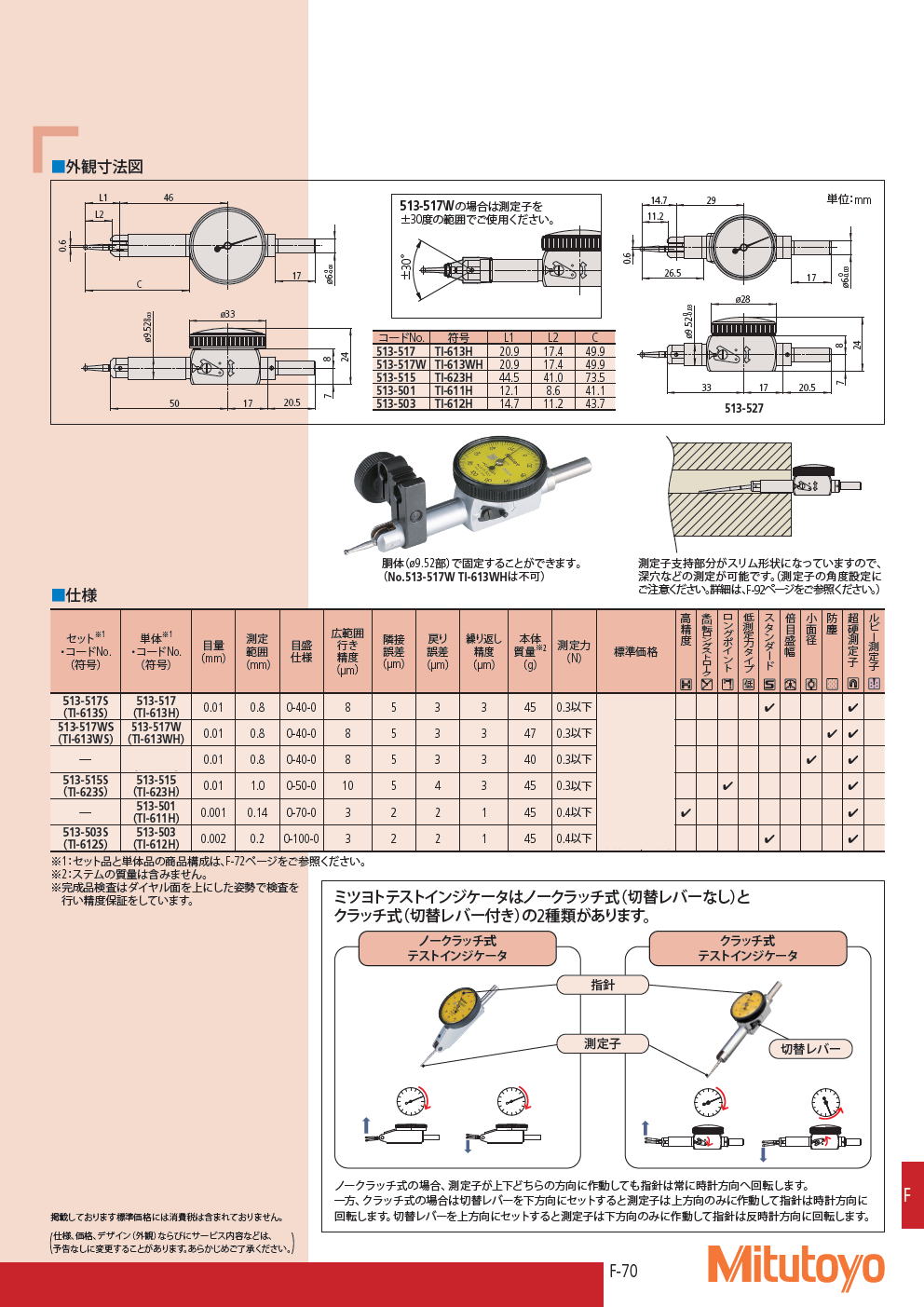 ミツトヨ　513シリーズ ポケット形テストインジケータ（てこ式ダイヤルゲージ）TI　
