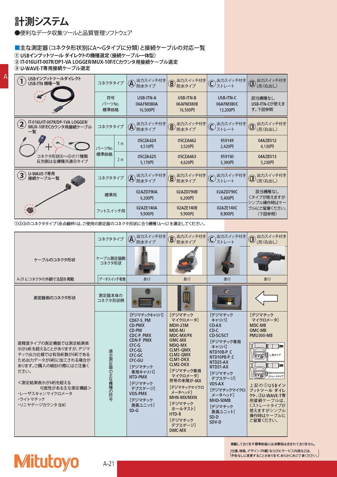 ミツトヨ 計測システム 主な測定器 コネクタ形状別にa Gタイプに分類 と接続ケーブルの対応一覧